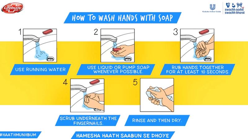 alt="How to wash hands with soap"
