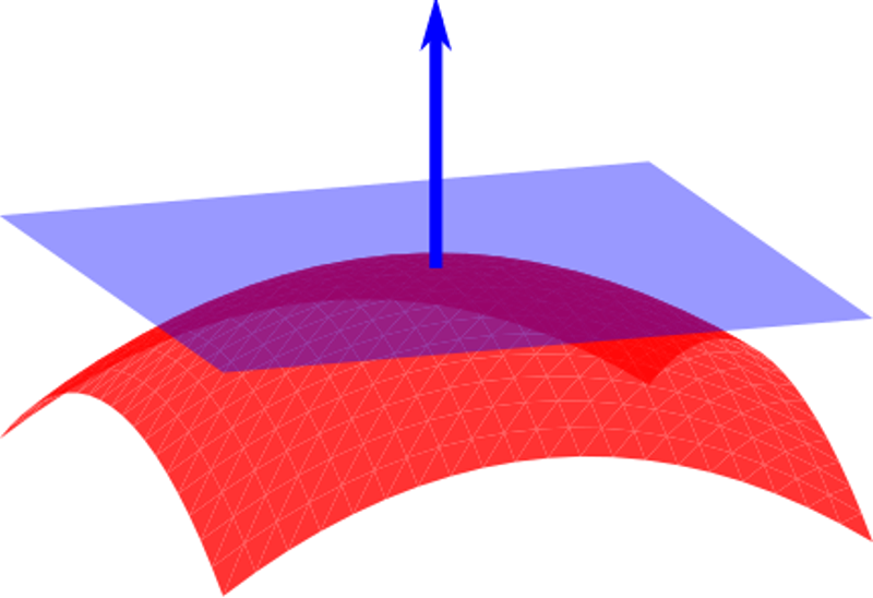 Blog image