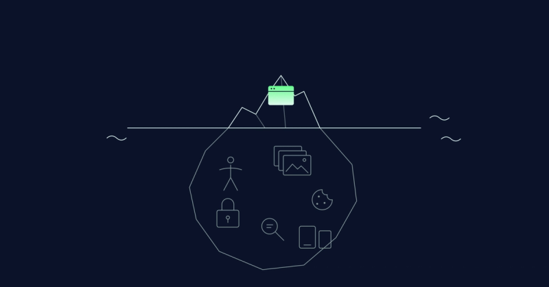 Line drawing of an iceberg: a small glowing interface sits at the tip above the waterline, while accessibility, image formats, login, cookies, SEO and responsive layouts hide in the large mass below