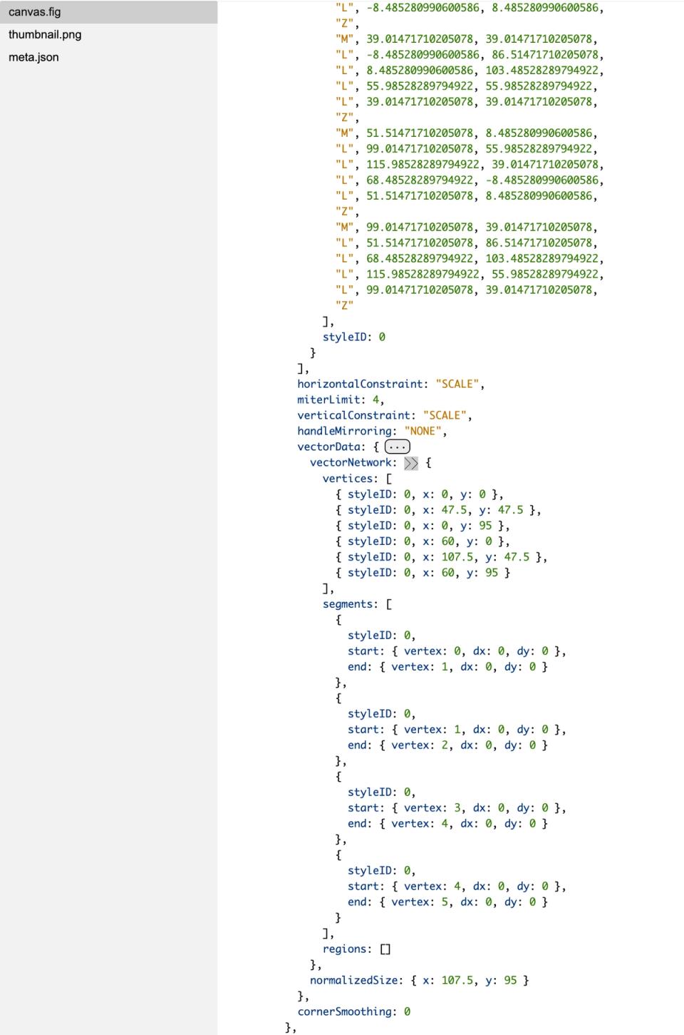 How vector data is stored in Figma’s .fig files, as shown on https://madebyevan.com/figma/fig-file-parser/