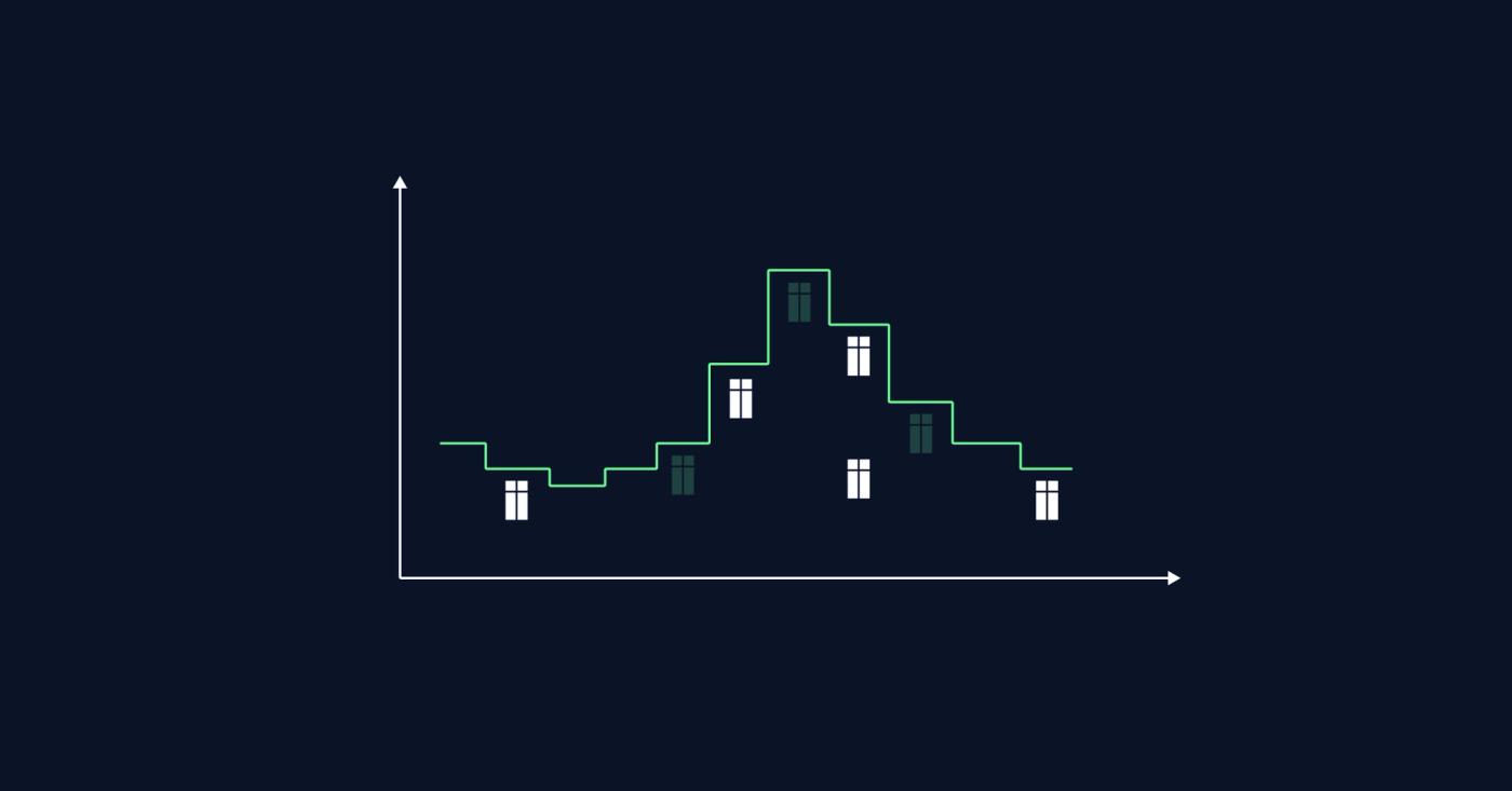 Dynamic electricity tariffs cover image showing a chart with a line going up and down