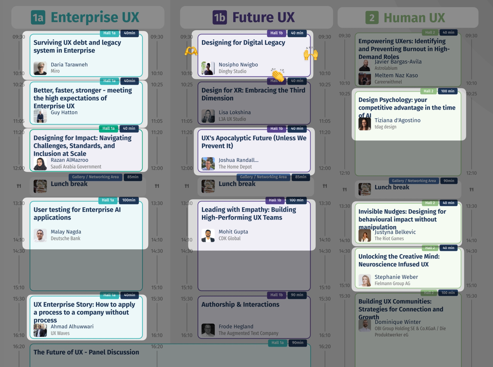 World Usability Congress Agenda Day 1 with highlights