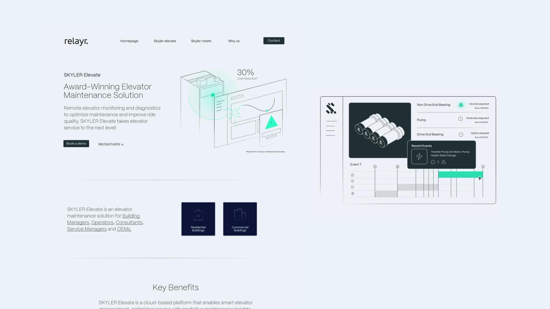 Additional Project Image