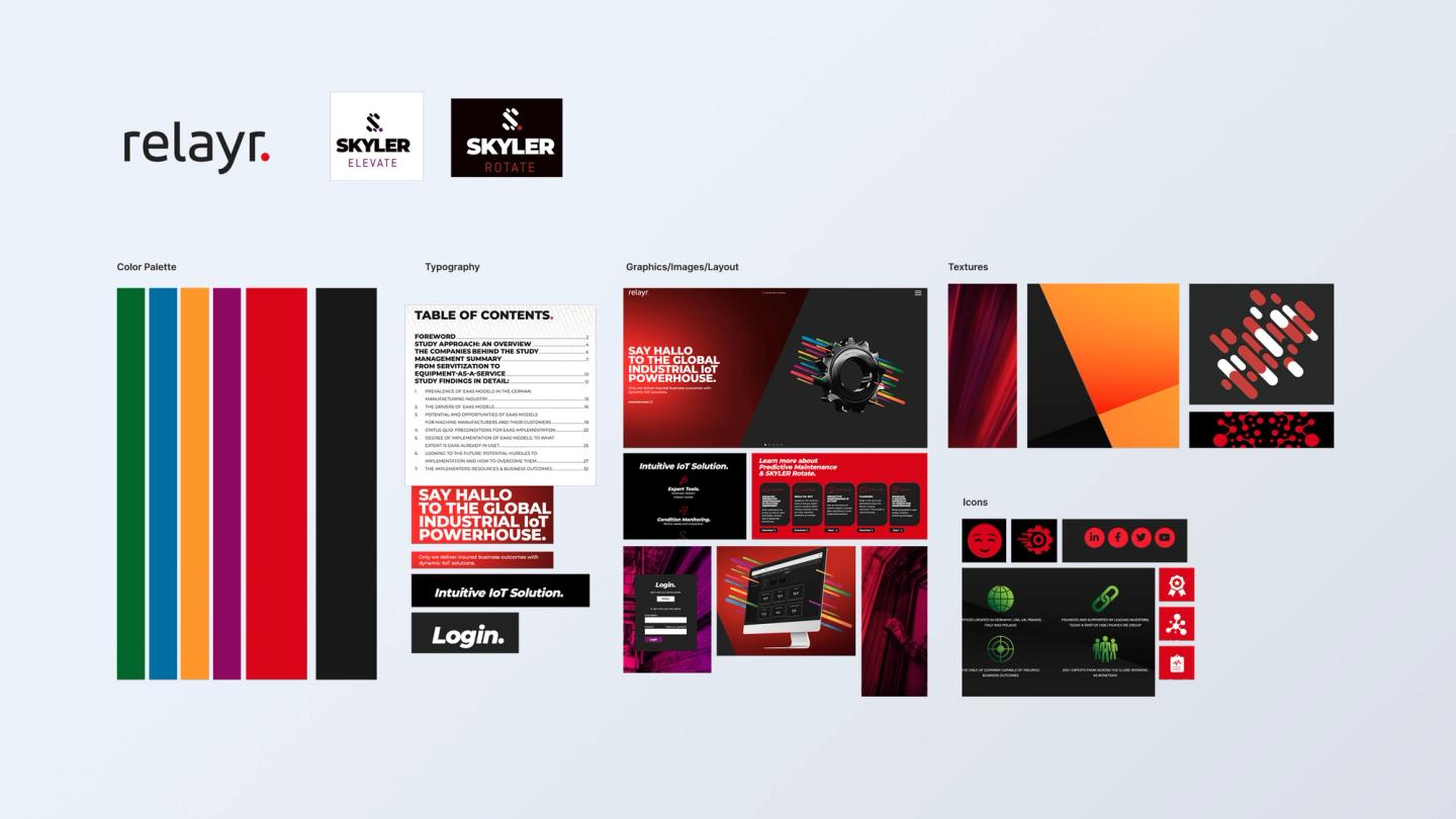 Relaunch Relayr’s corporate website