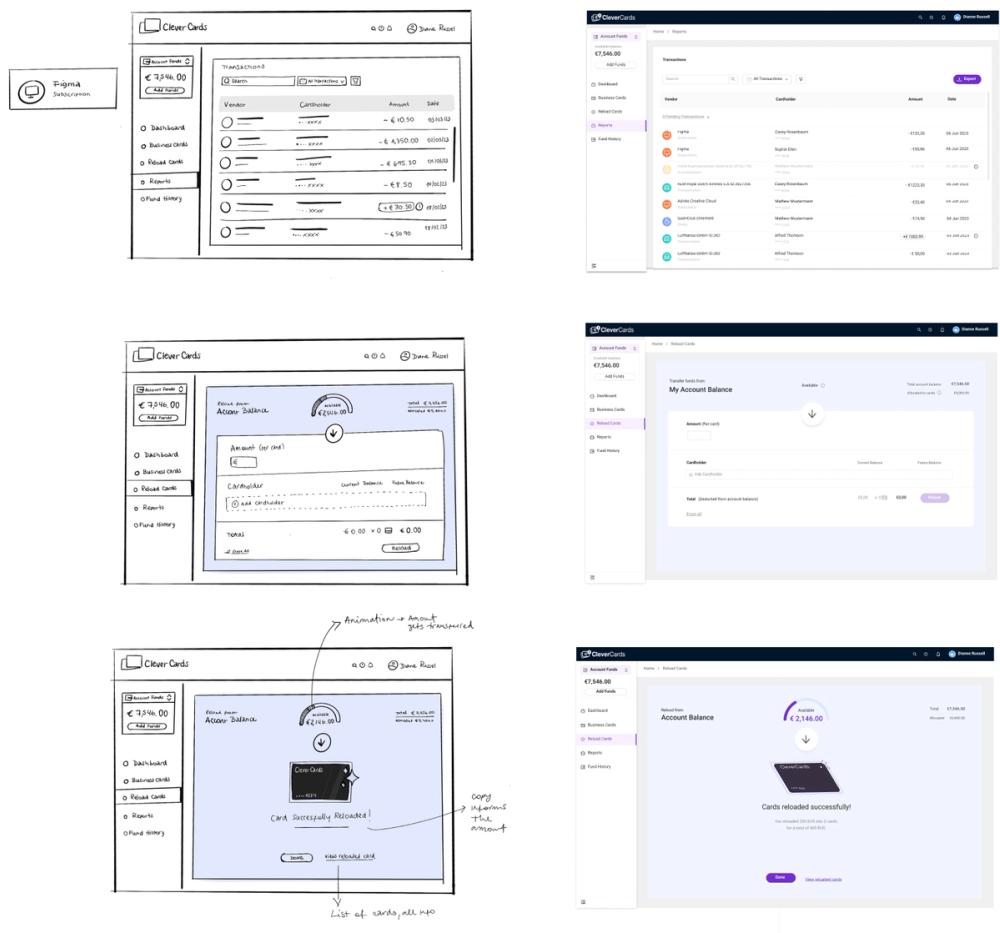 Drawings and UI designs for an app