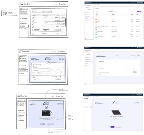 Drawings and UI designs for an app