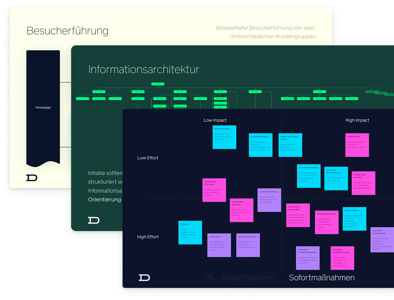 Additional Project Image
