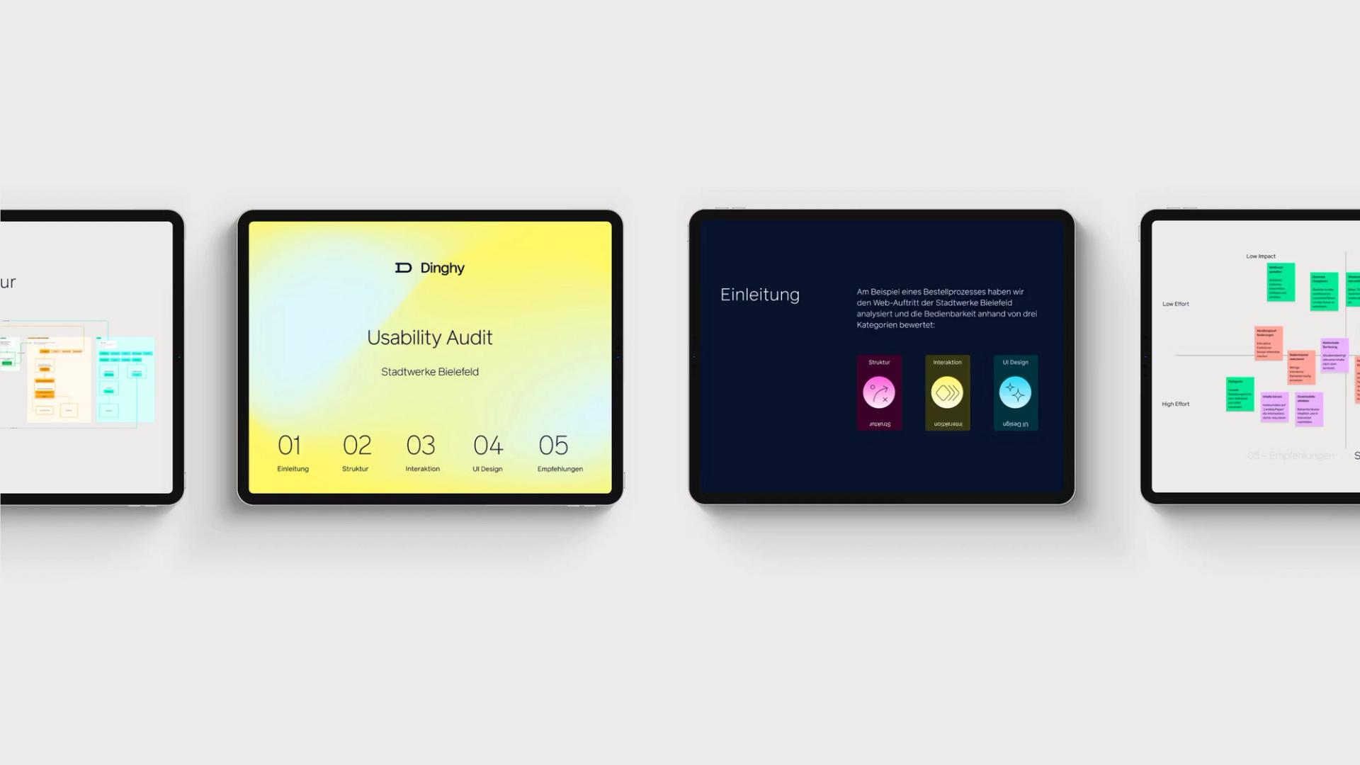 UX Audit of the Stadtwerke Bielefeld Check-Out Process