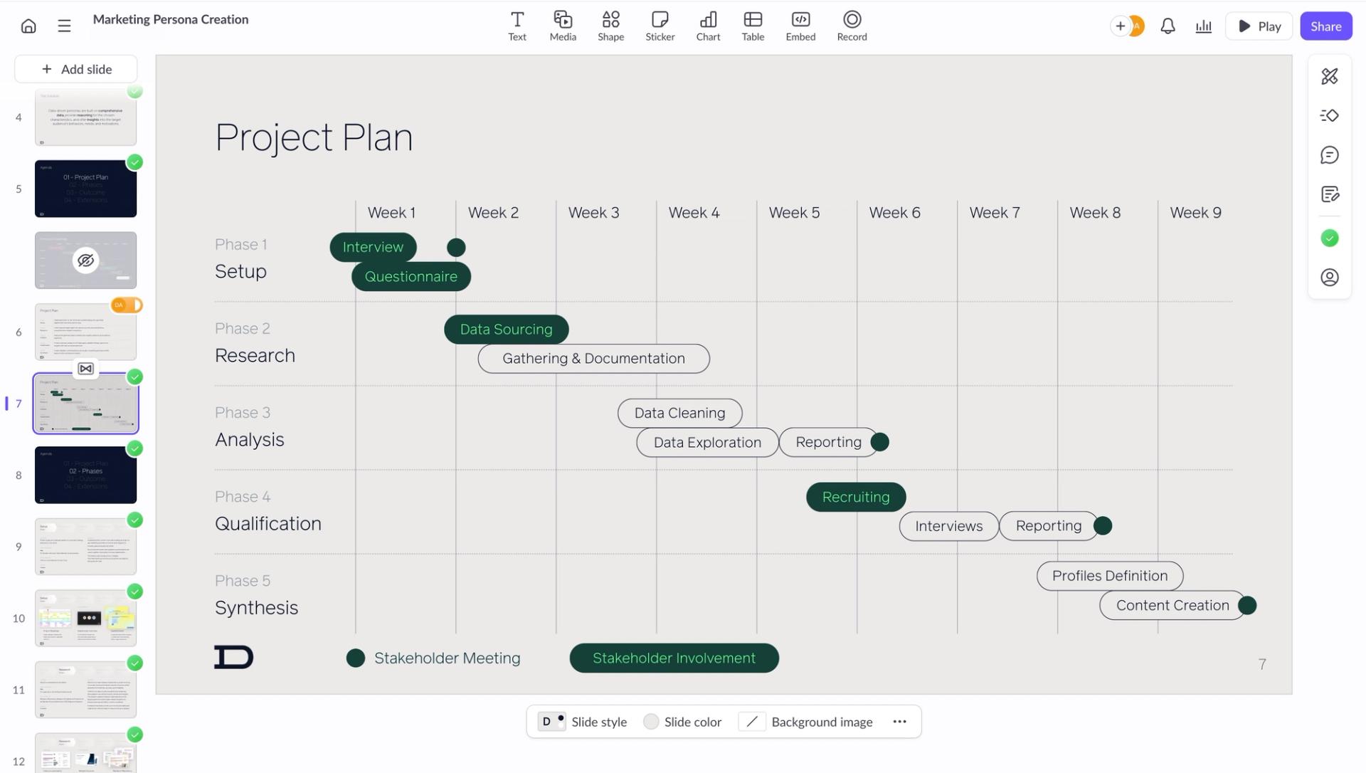 Screenshot of a slide in Dinghy’s persona service pitch deck