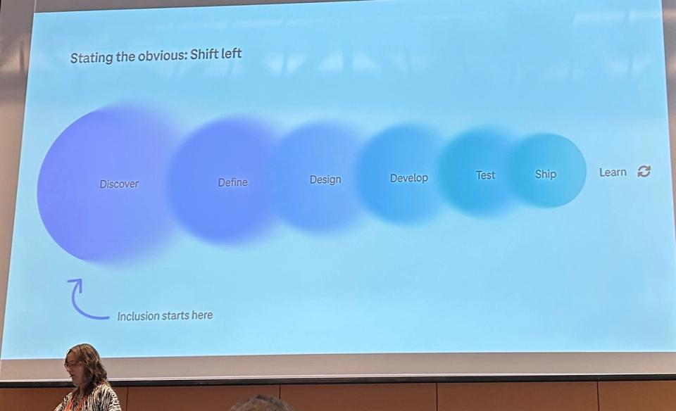Nina Hundhausen on stage with a slide showing where to start with inclusion in design