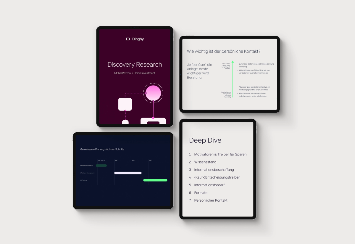 User-Centric design of Landing Pages for a renowned German bank