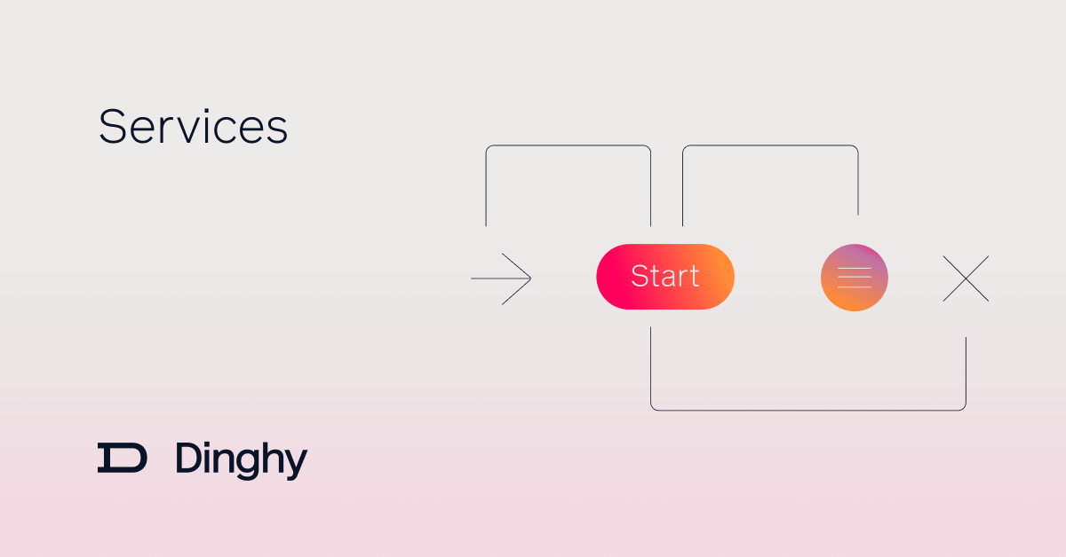 Dinghy Services Define and Improve Easy to Use Digital Products
