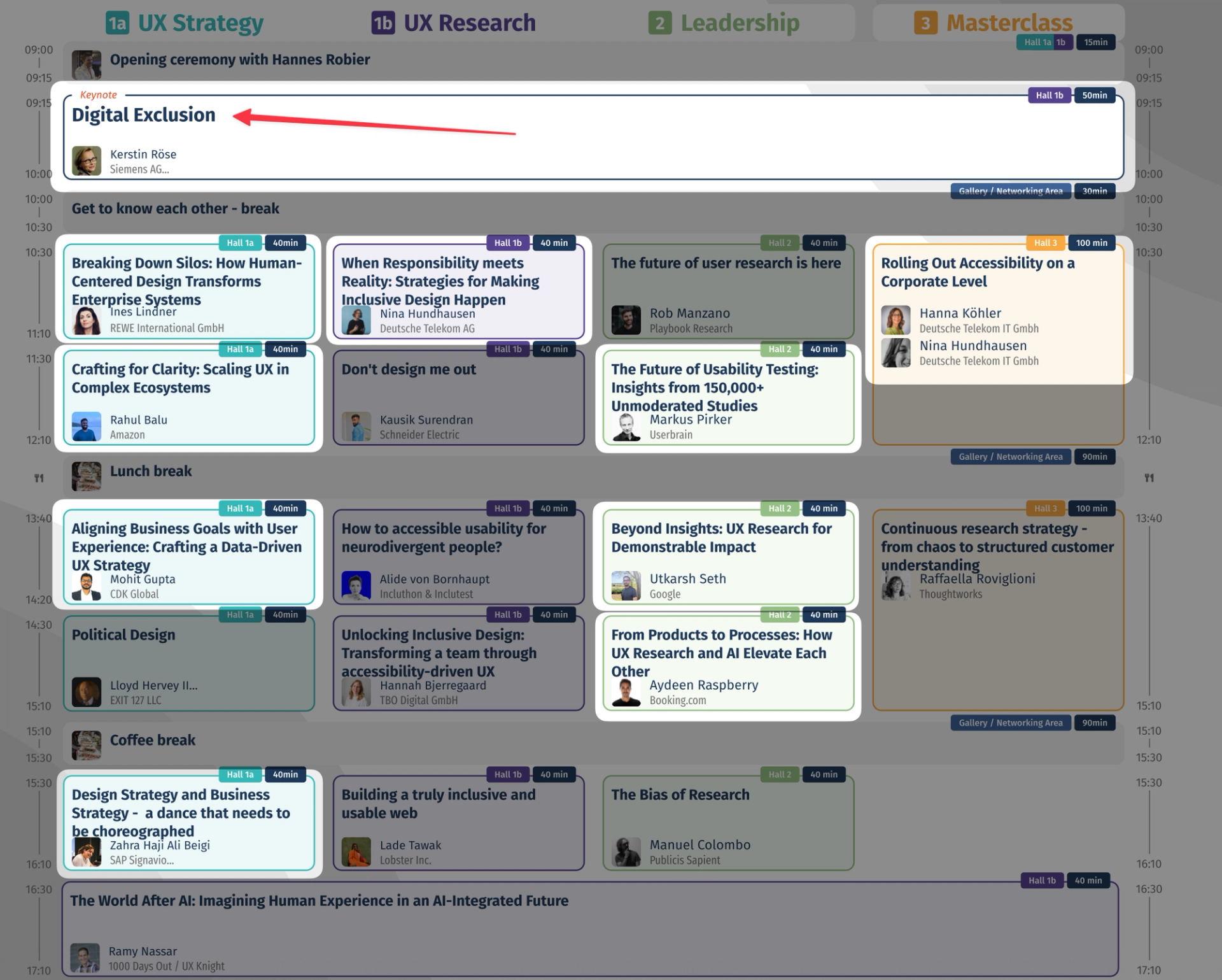World Usability Congress Agenda Day 2 with highlights