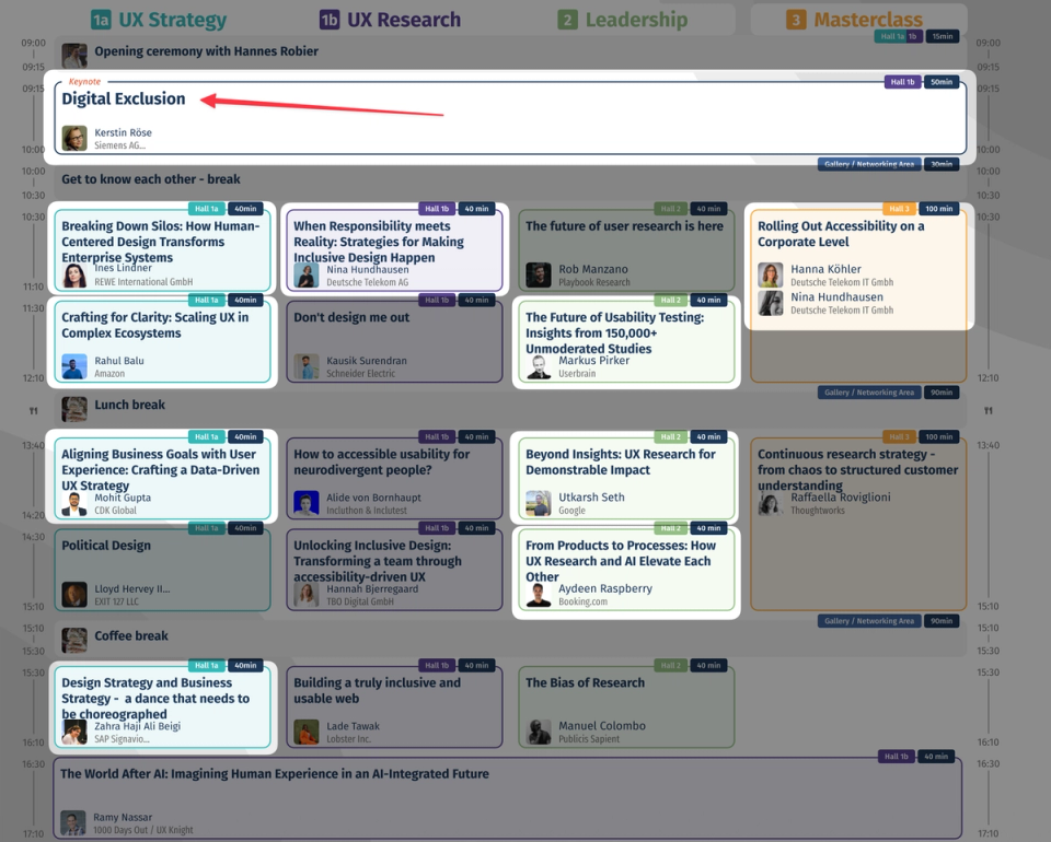 World Usability Congress Agenda Day 2 with highlights