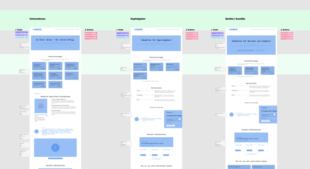 mid fidelity wireframe with content examples