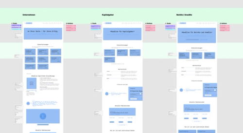 mid fidelity wireframe with content examples
