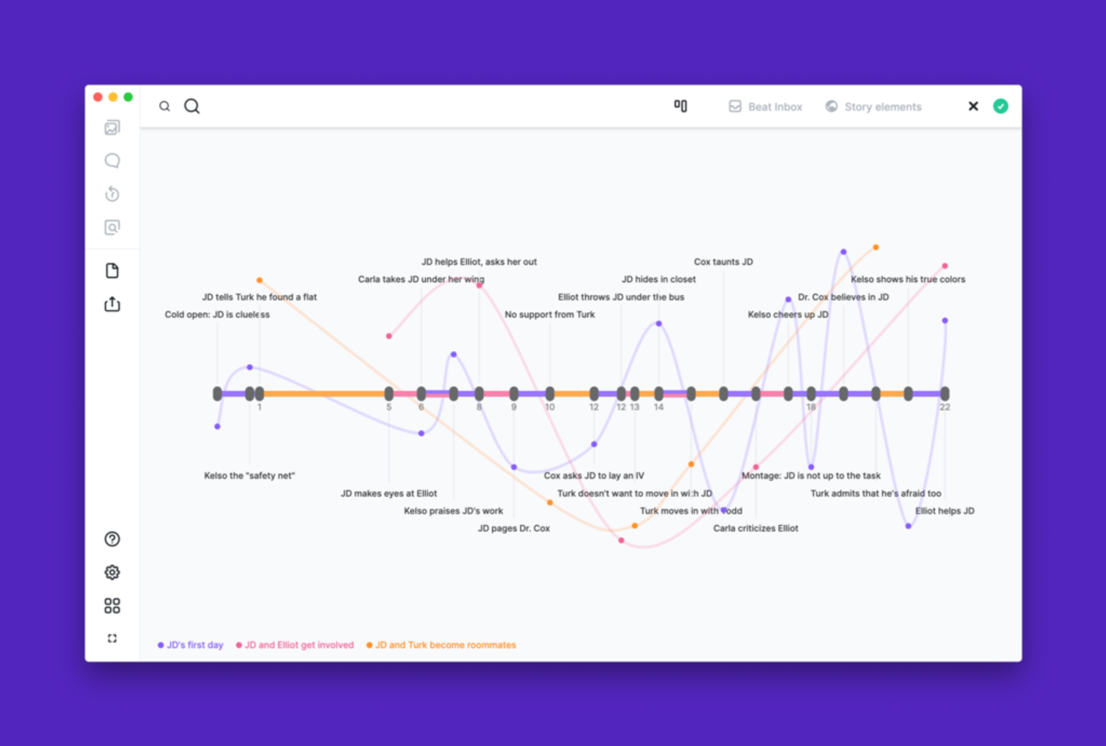 Best Storyboarding Software For Screenwriters