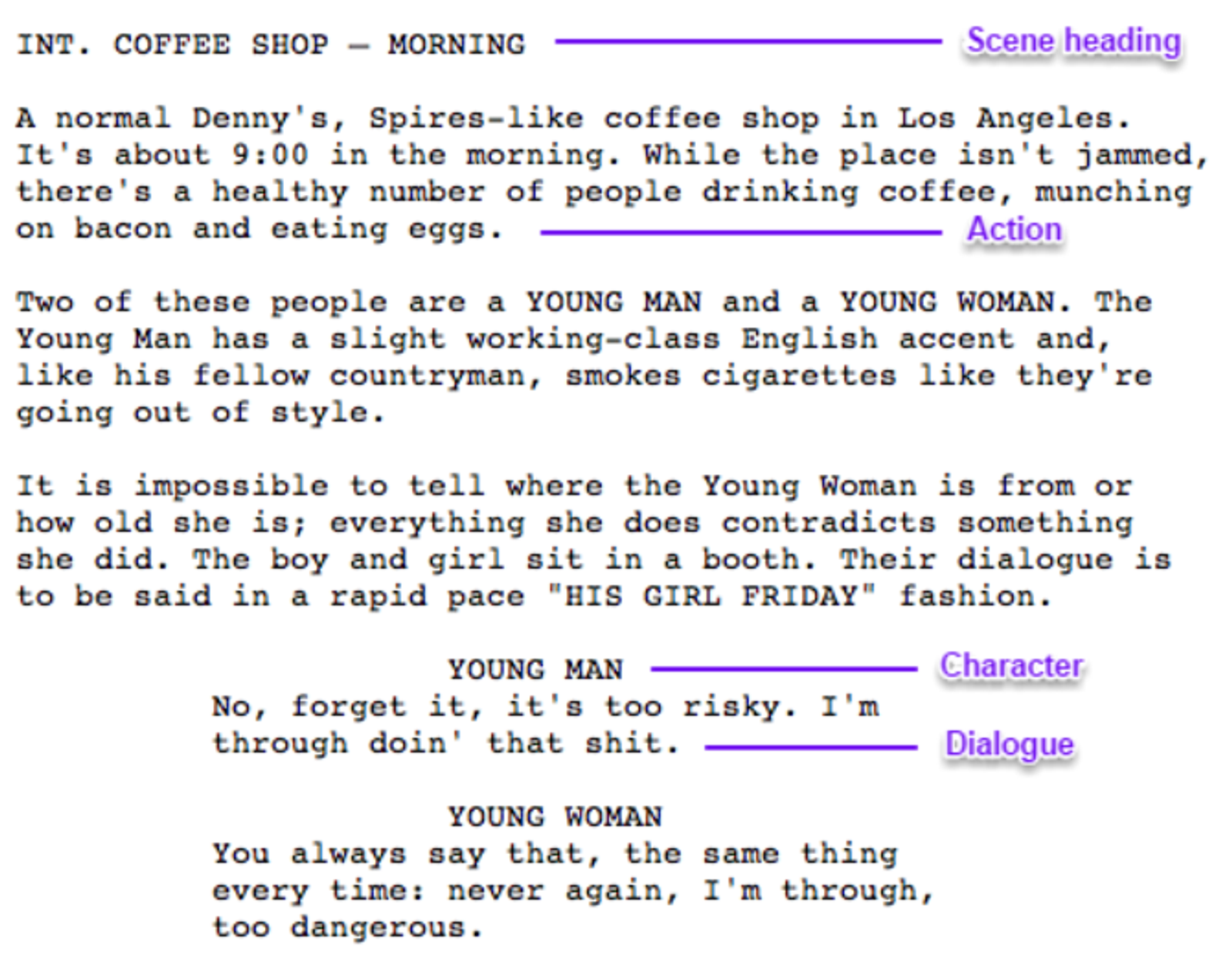 Screenshot of the page of a script in Arc Studio Pro.