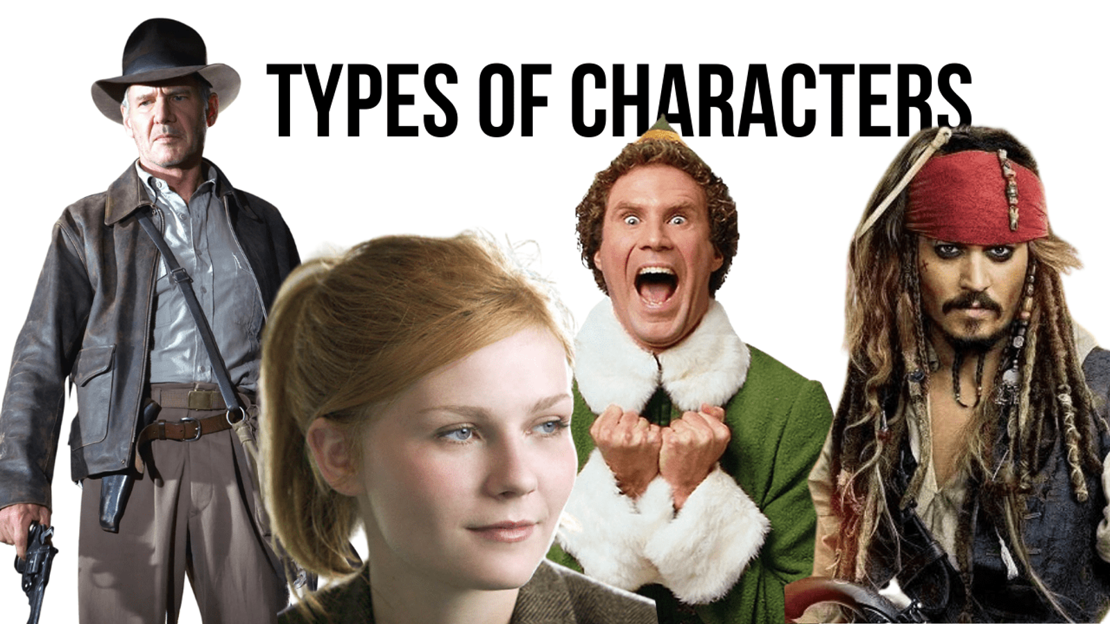 The 7 Main Character Roles in Film: Ultimate Guide to Archetypes