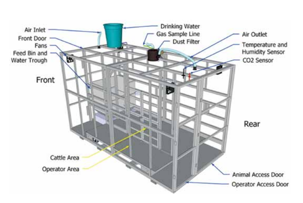 Ovine calorimetry 
