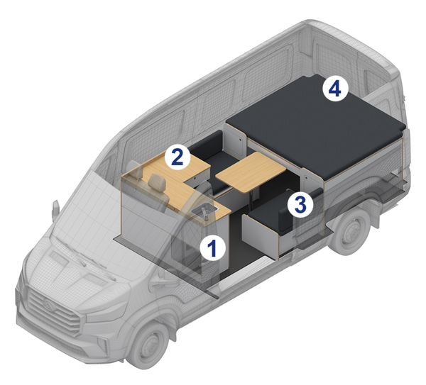 Campervan furniture example