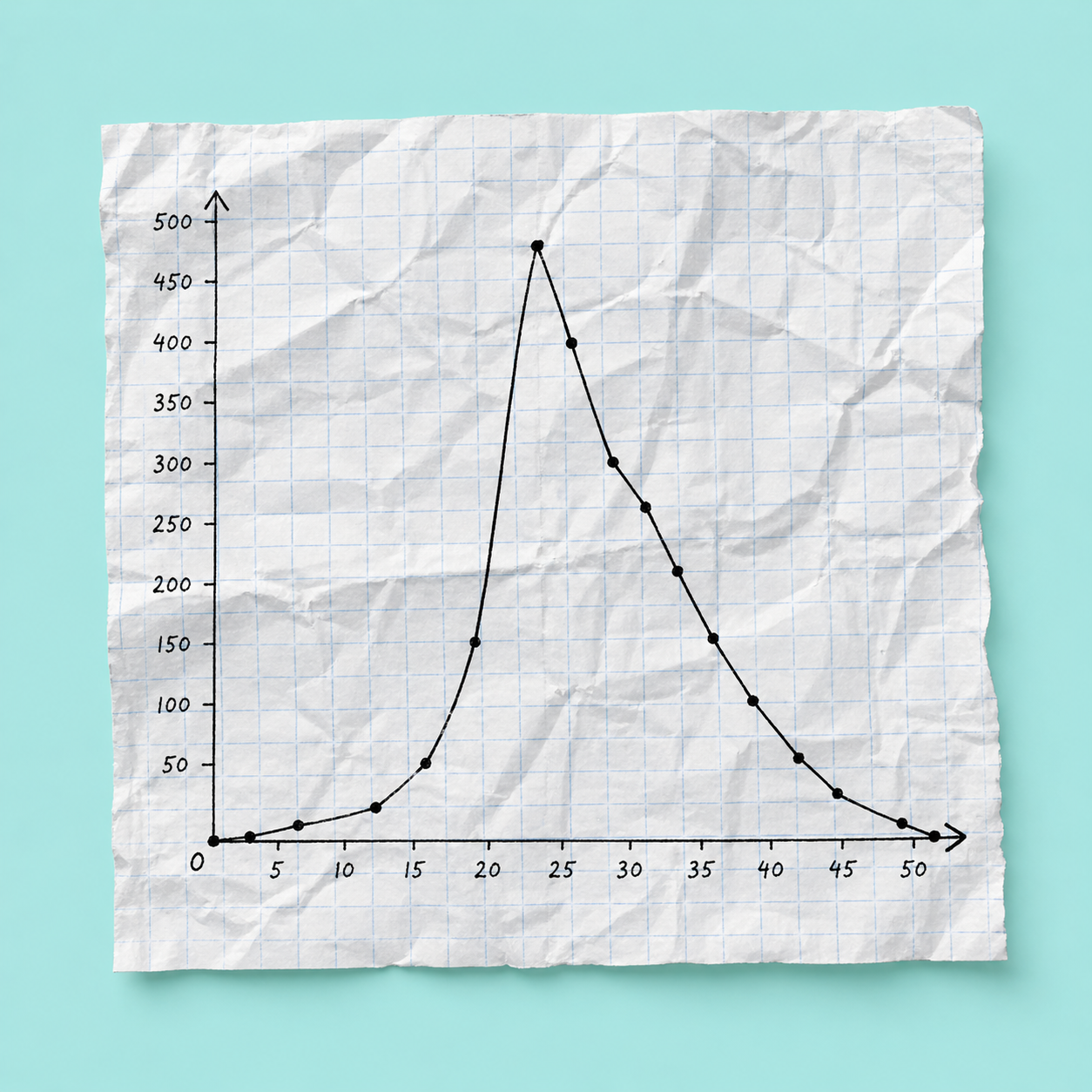 Competitive Analysis for SaaS Founders