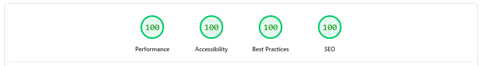 PageSpeed Insight scores showing 100 on all 4 metrics