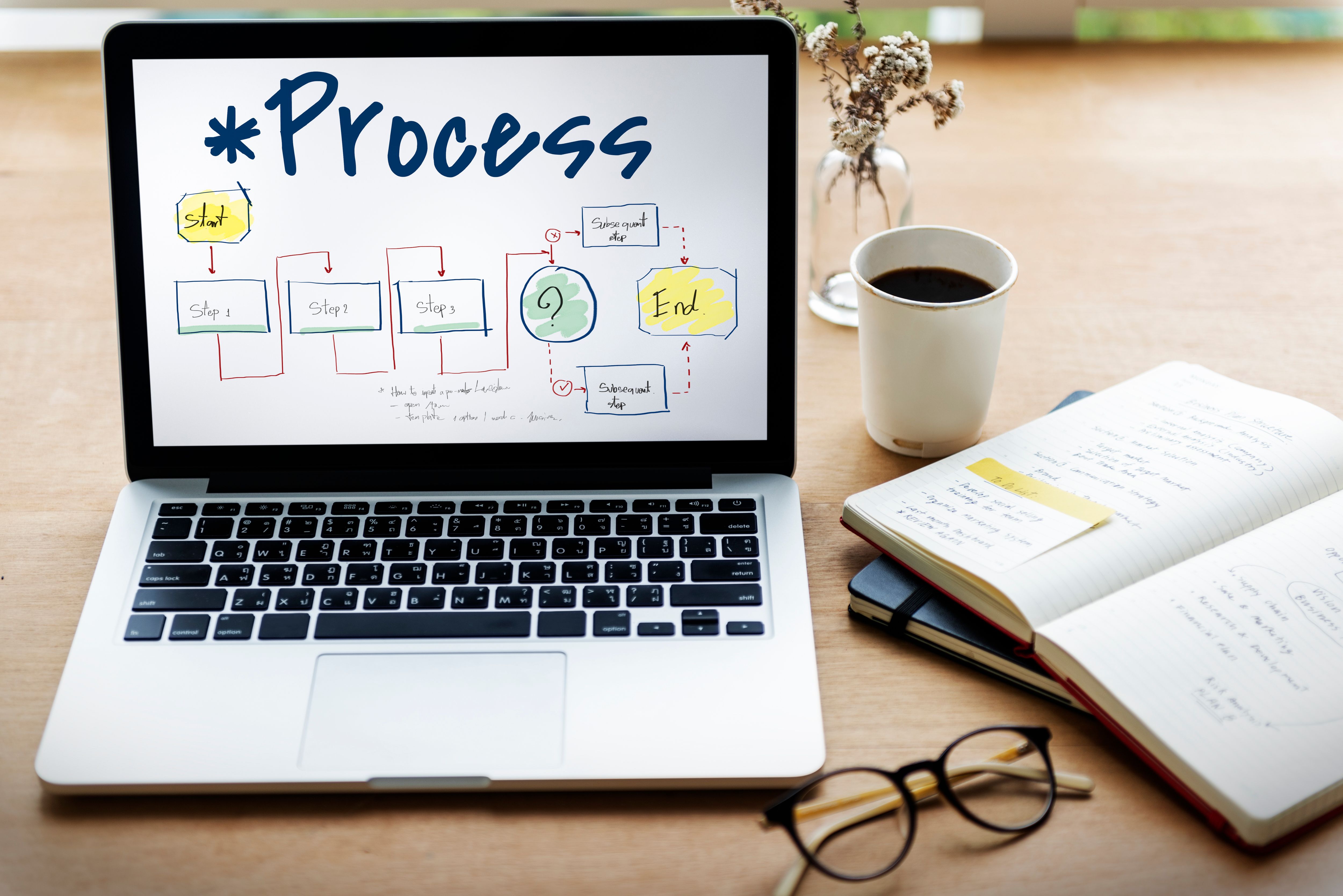 CRM Implementation Timeline: 6-Month Roadmap for Enterprise SaaS Teams