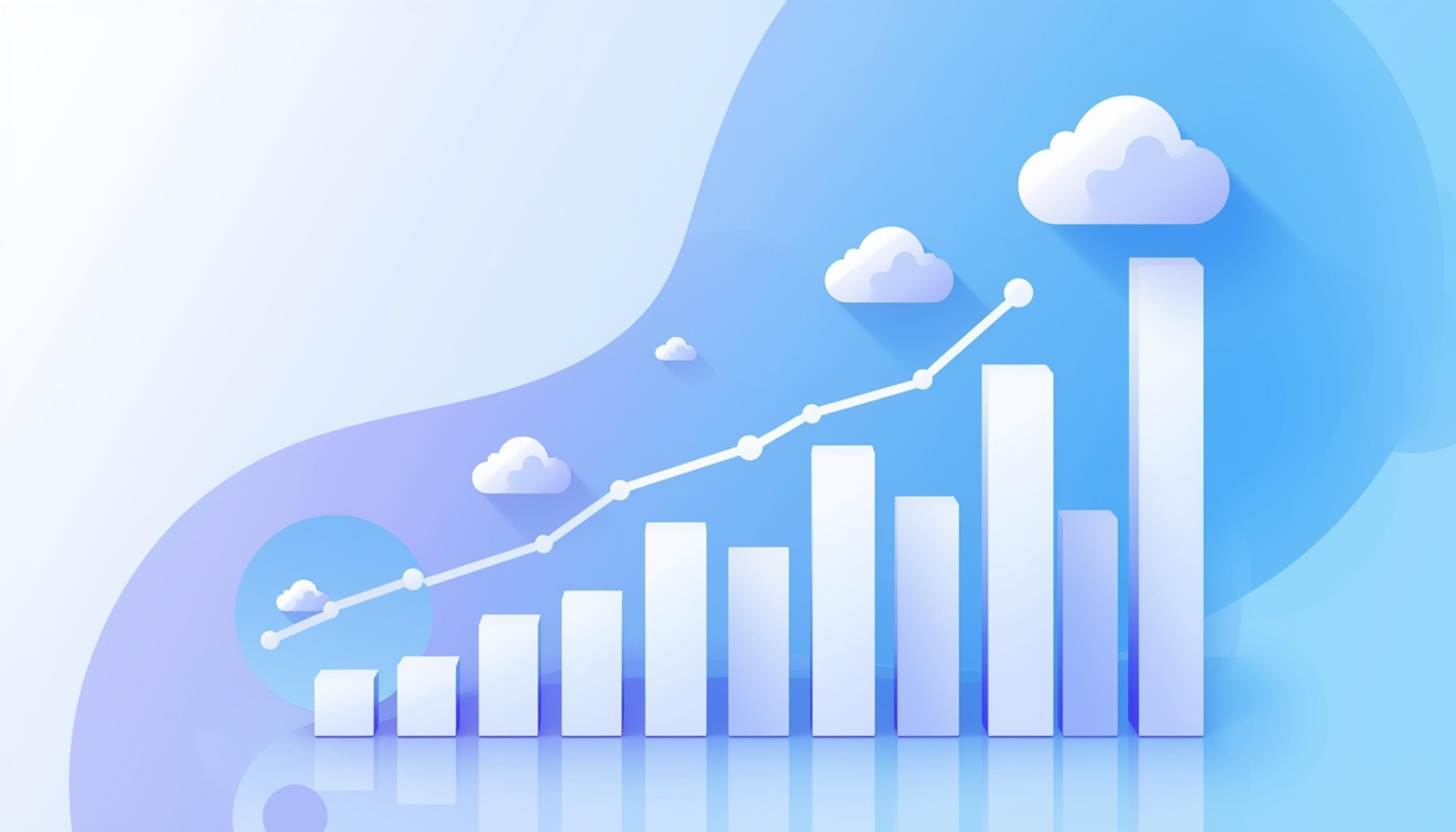Modern SaaS growth