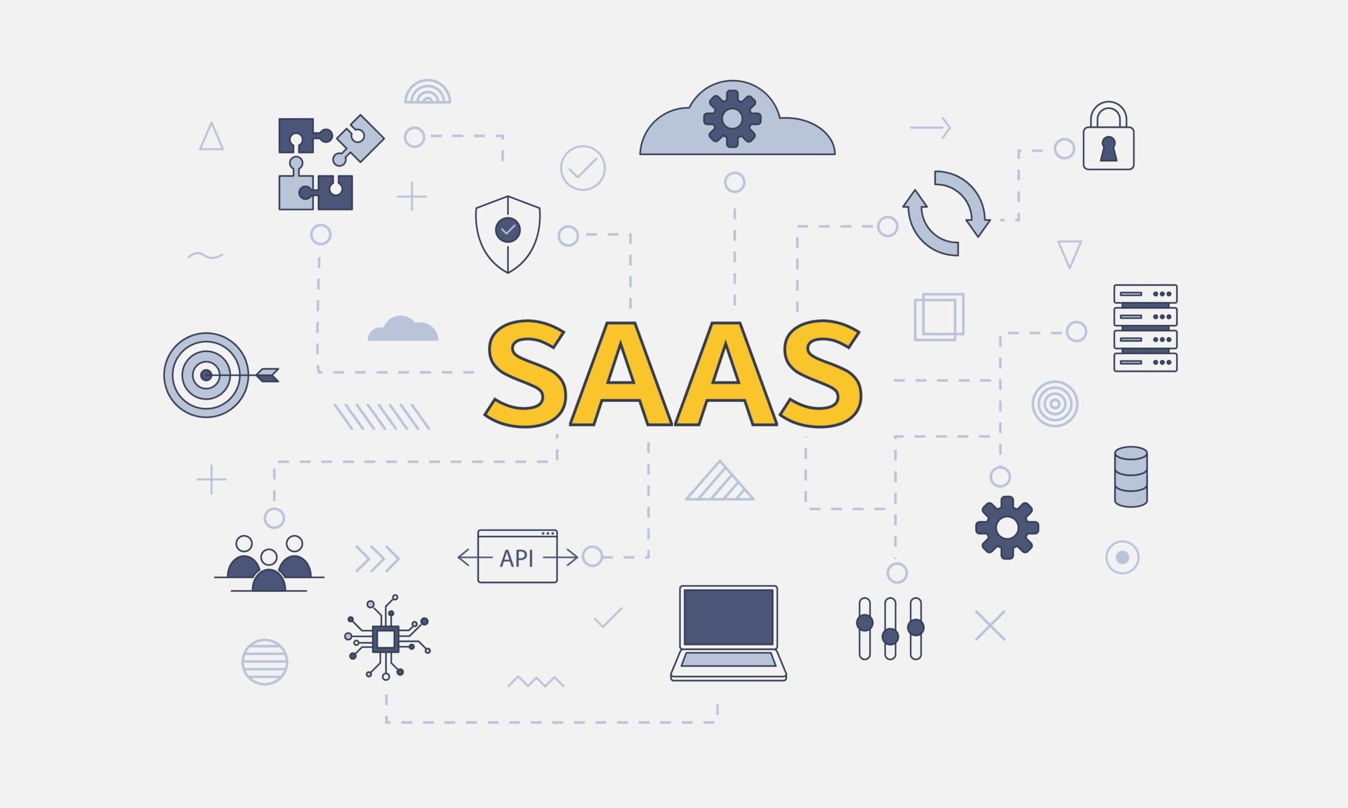 SaaS Solution Validation - Design, Test, and Refine Before Building
