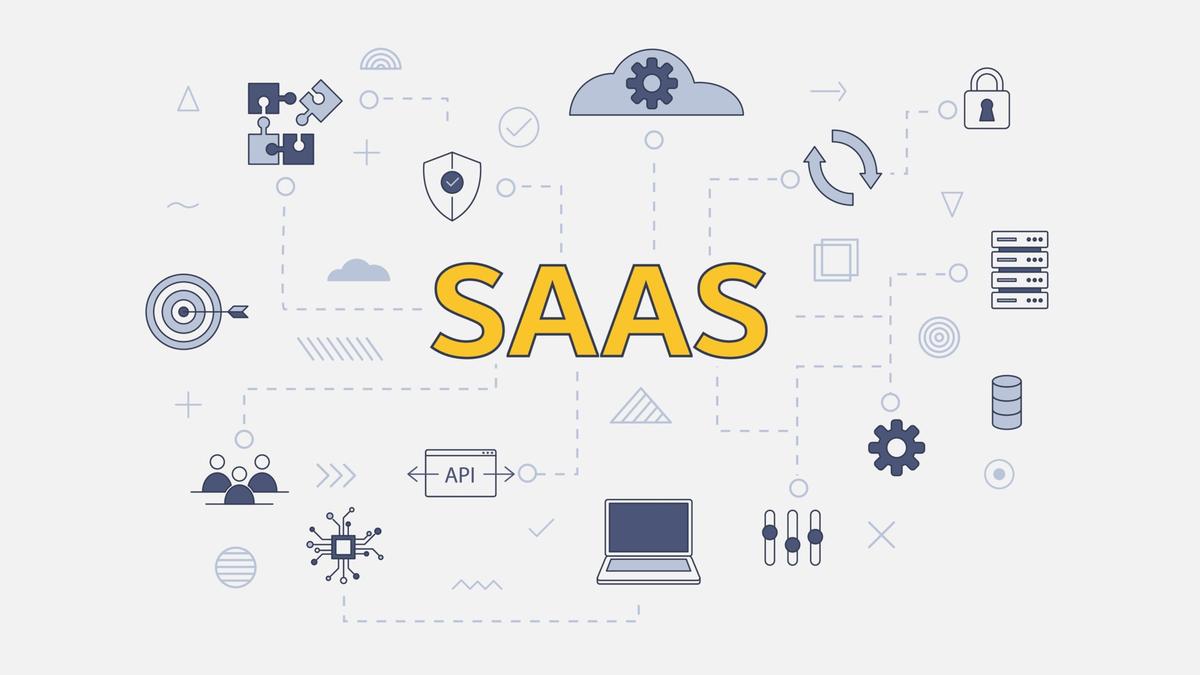 SaaS Solution Validation - Design, Test, and Refine Before Building
