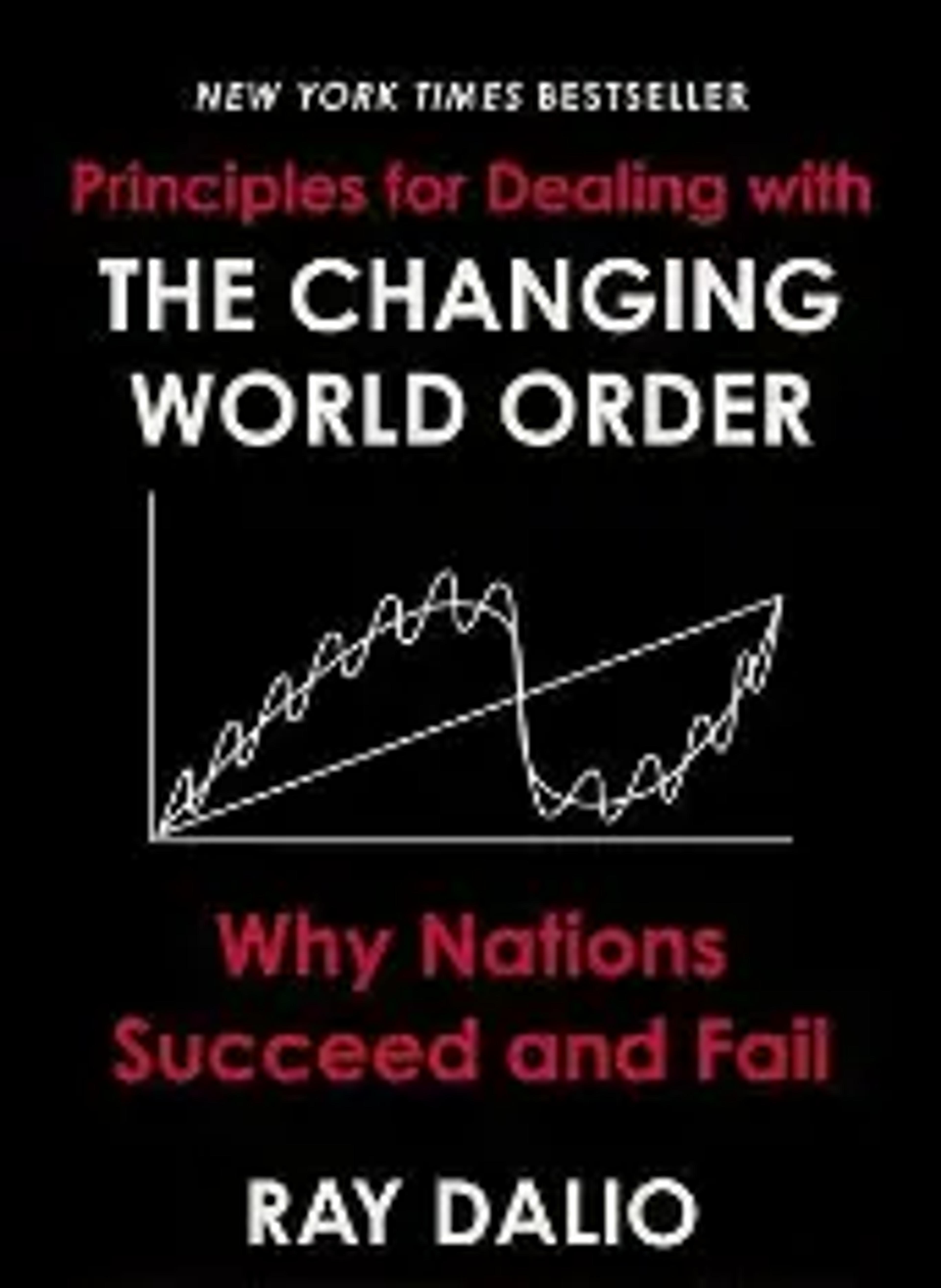 The Changing World Order: Why Nations Succeed and Fail