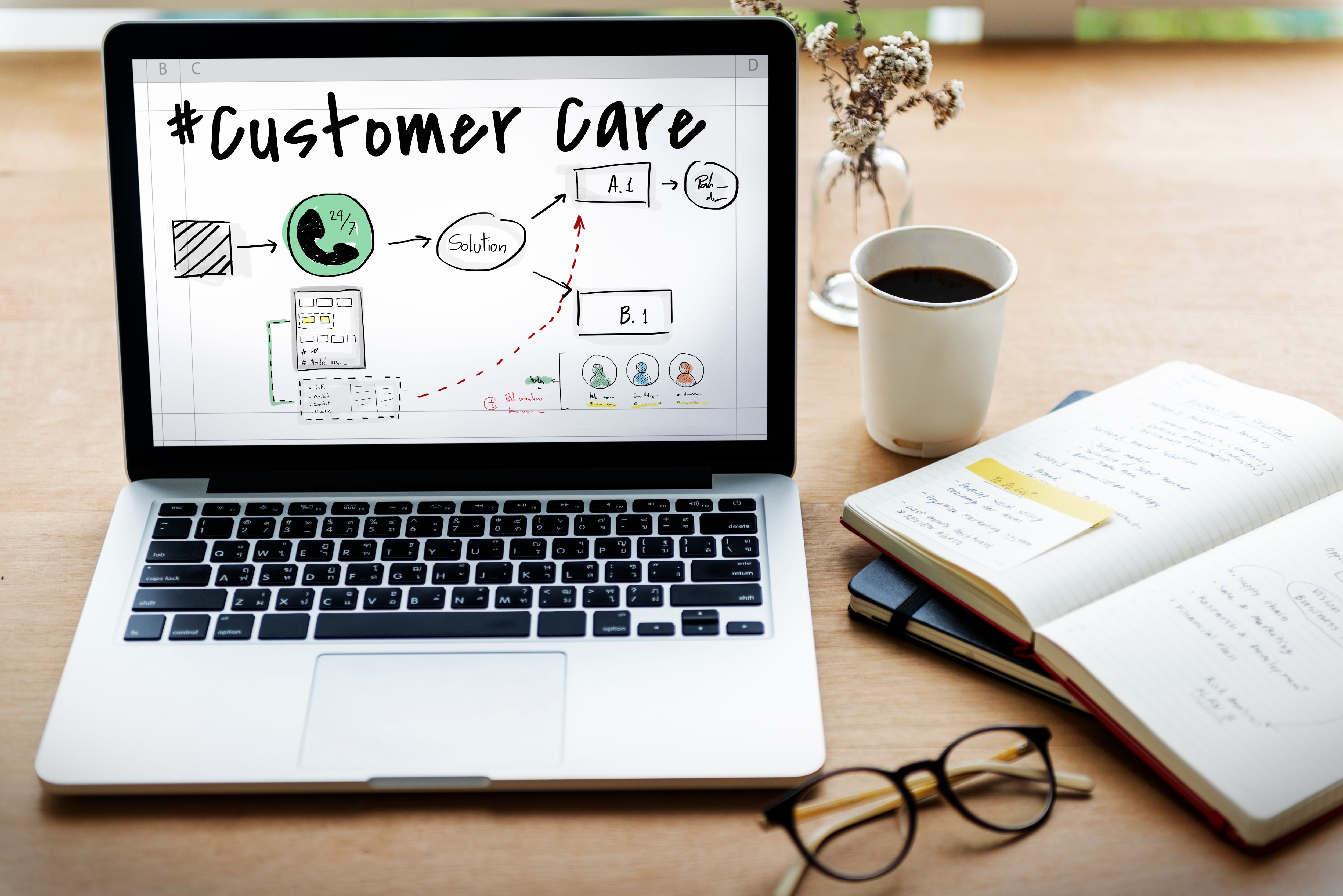 SaaS Customer Retention Metrics: How to Reduce Churn Using CRM Data