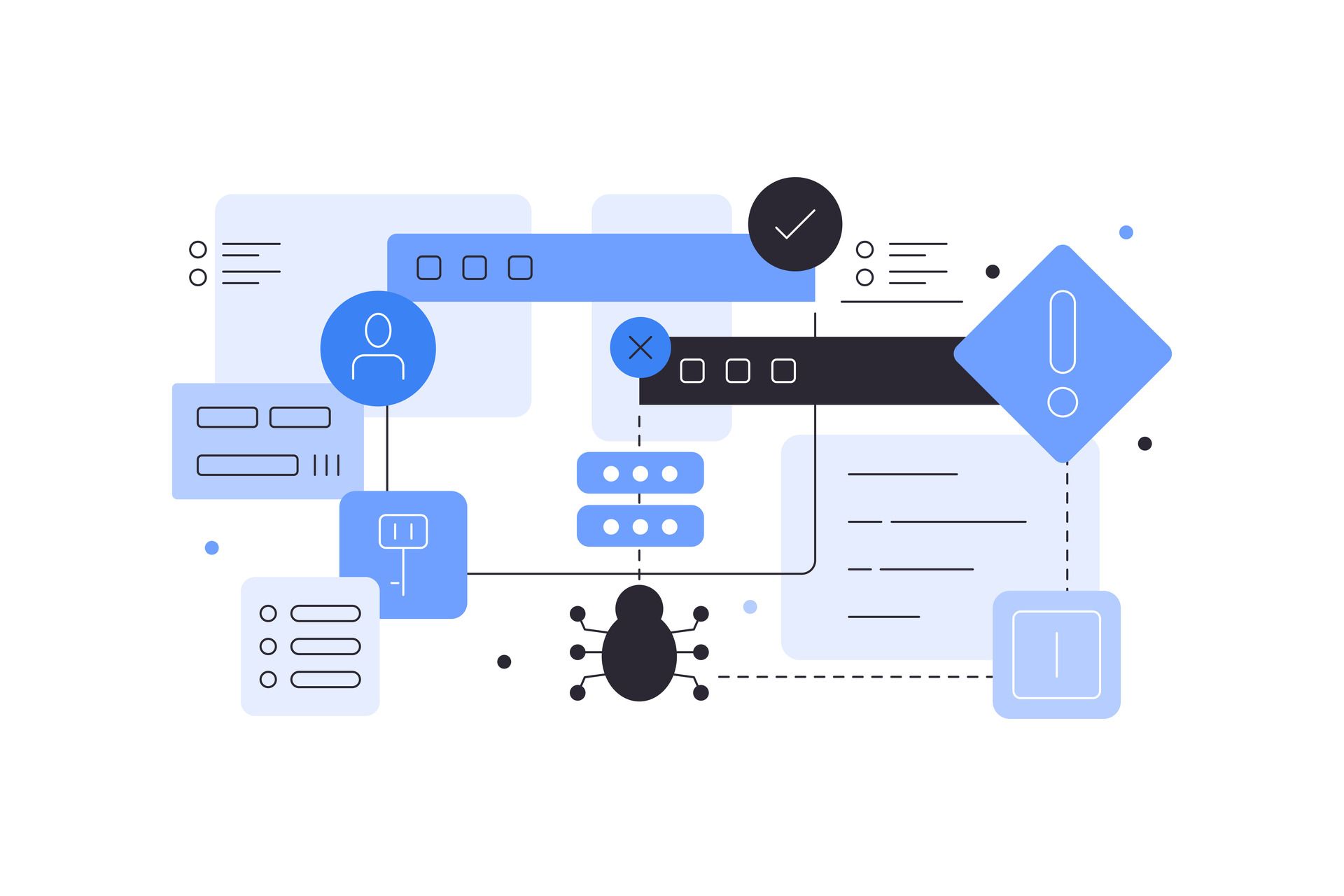SaaS Business Model Validation - Paid Pilots and Unit Economics