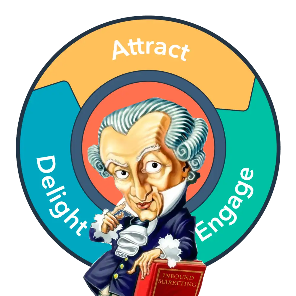 kant critica ragion pratica inbound marketing.png