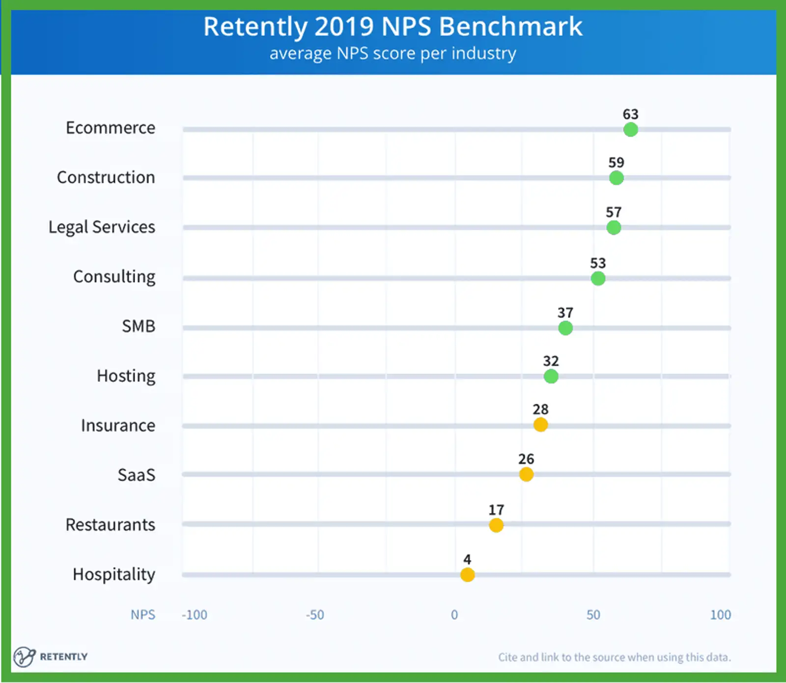 benchmark nps.png