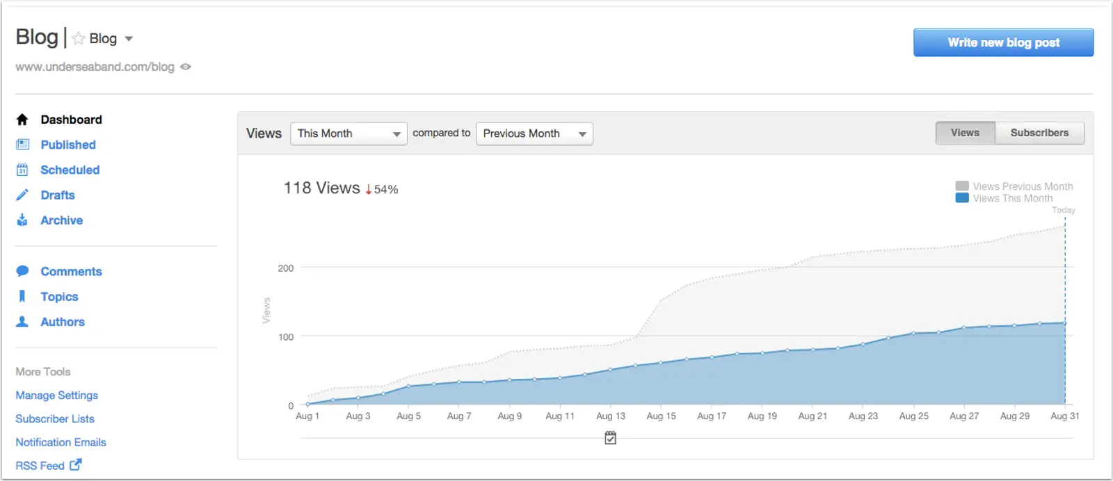 Dashboard.png