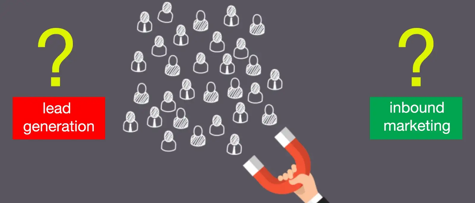 inbound marketing o lead generation.jpg