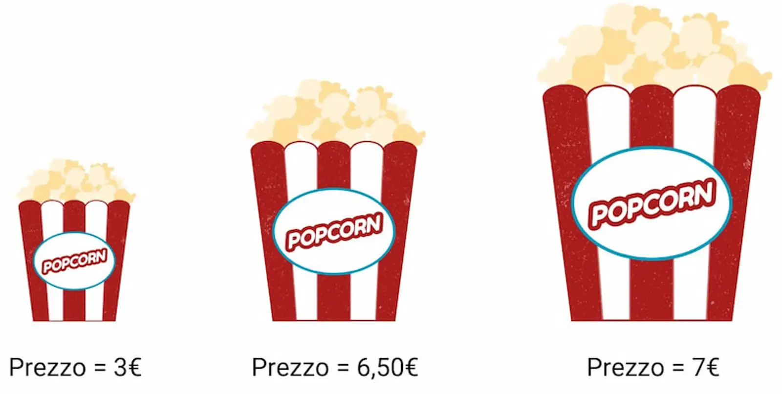 esempio pop corn effetto esca (1).jpg