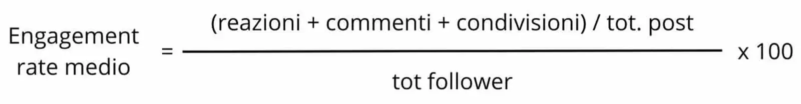 Engagement rate medio = (reazioni + commenti + condivisioni) tot. post 1.jpg?width=1380&quality=low
