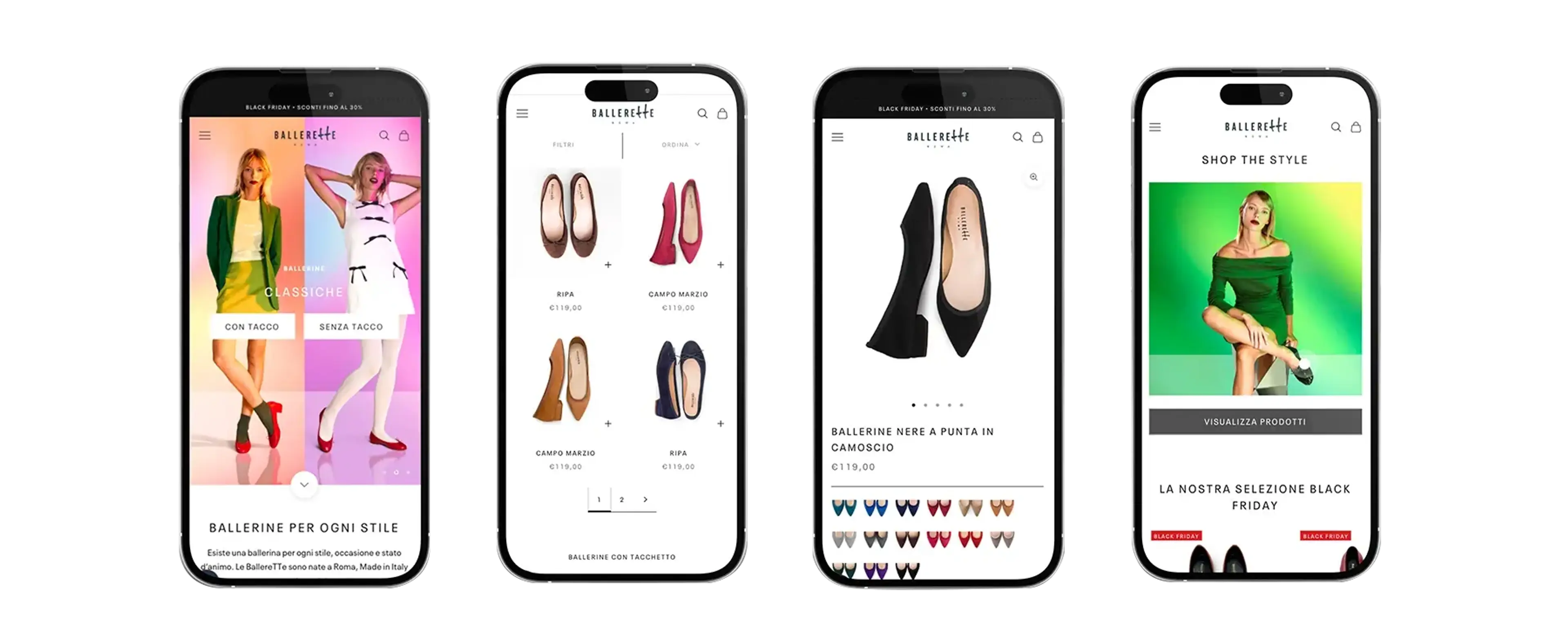 Vista sezioni sito da mobile del sito ballerette per case history ict sviluppo