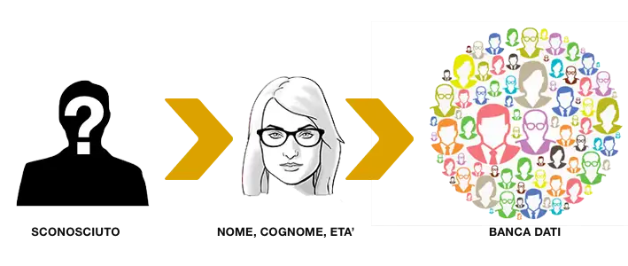 inbound-processo.png