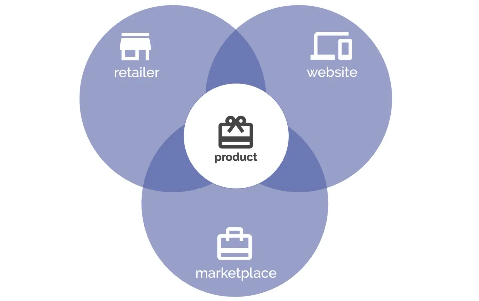shopify_plus.jpg
