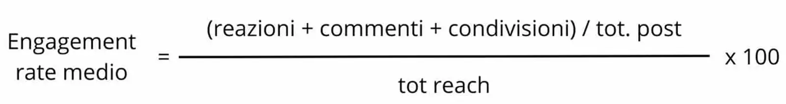 Engagement rate medio reach.jpg?width=1374&quality=low