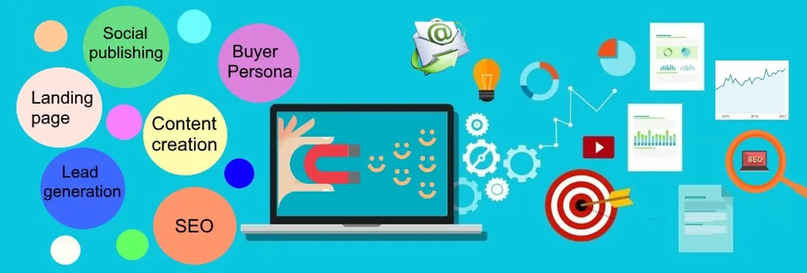 servizi inbound marketing.jpg