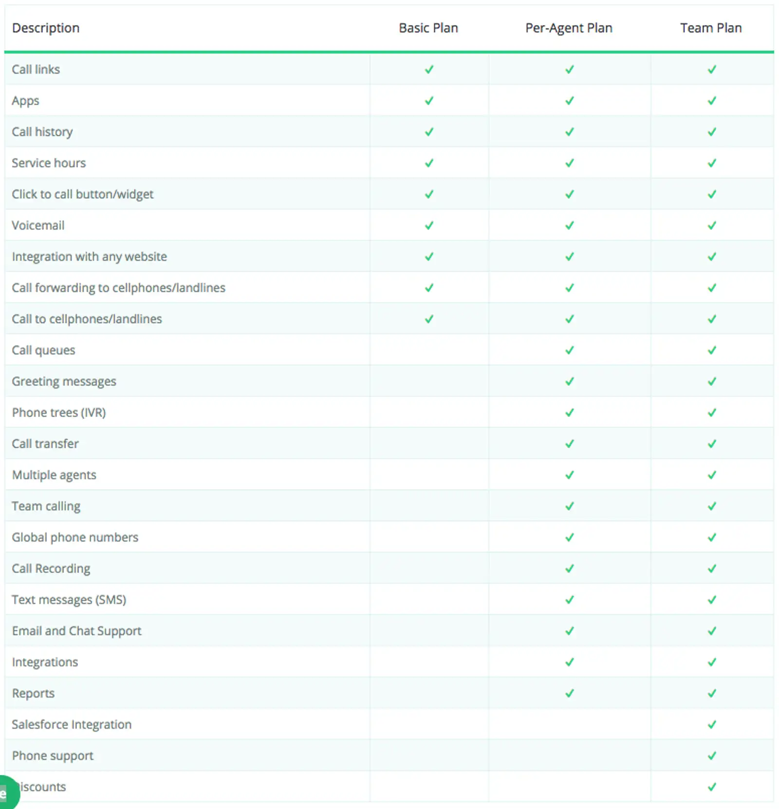 Tabella Prezzi Toky.png