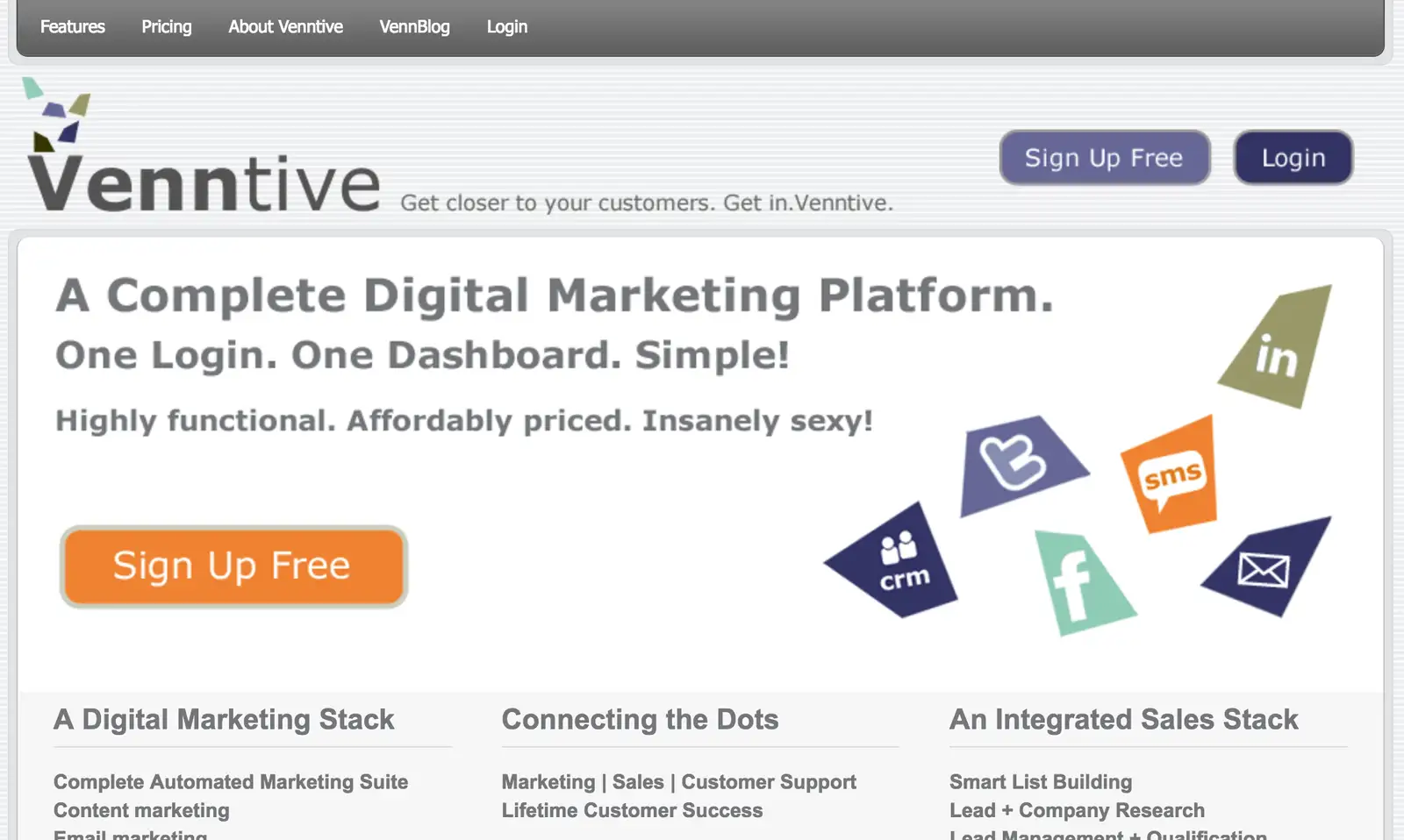 venntive-alternativa-hubspot-economica.png