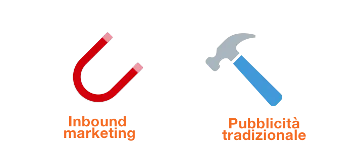 inbound-vs-tradizionale.png