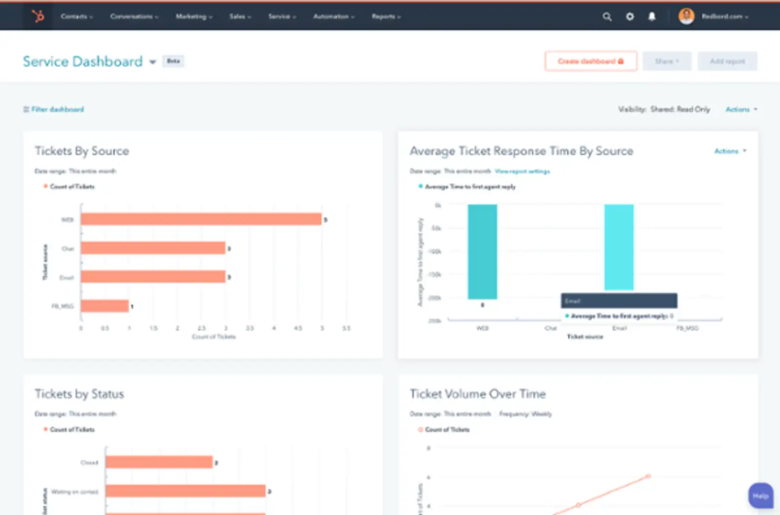 service hub dashboard.png