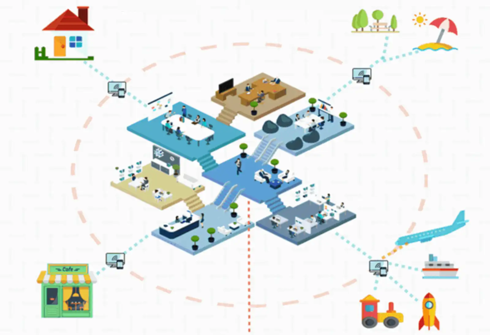 smartworking ripensare posto.png